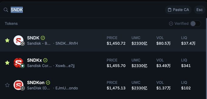 A dark-themed token search interface showing results for the ticker 'SNDK' (SanDisk-related tokens), displaying prices around $1,450 with volume and liquidity metrics.