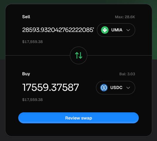 A cryptocurrency swap interface on Uniswap shows a Sell of 28,593.9320427622222085 UMIA ($17,559.38) for a Buy of 17,559.37587 USDC ($17,559.38), illustrating the live trading of the $UMIA token on Base shortly after its launch day.