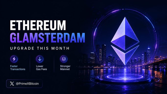 "ETHEREUM GLAMSTERDAM UPGRADE LAUNCHES THIS MONTH Ethereum developers have been targeting June 2026 for the rollout for several months, with a focus on improving transaction processing speeds and building more efficient blockchains."