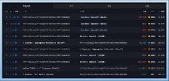 A blurred image of what appears to be a dark digital display or list with illegible text.