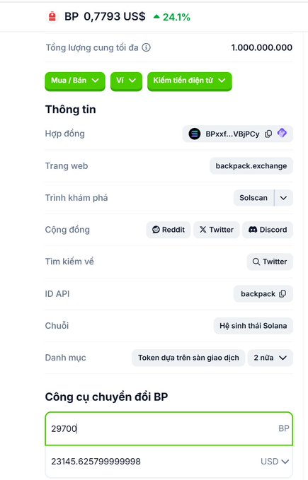 The image shows a screenshot of an app or computer screen displaying information about Backpack, an online marketplace where users can buy and sell items such as backpacks and messenger bags for cash. The screen indicates that there has been an exchange of 18kVND (17 dollars), which might be worth 3 weeks' worth of groceries. This could suggest a market phase called "Lost", with prices falling due to a poor trading environment or overvaluation of items being bought and sold. Users can also trade in packages as airdrop or sell items directly to others on the platform, and they have access to various discounts and offers.