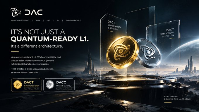 An advertisement for DACC, a quantum-resistant L1 blockchain, featuring dual gold and silver coins labeled for 'Governance & Staking' and 'Transactions & Execution' against a sci-fi landscape.