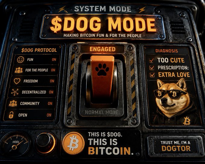 A digital control panel interface titled "SYSTEM MODE - $DOG MODE" with various cryptocurrency-themed elements including "THIS IS $DOG. THIS IS BITCOIN."