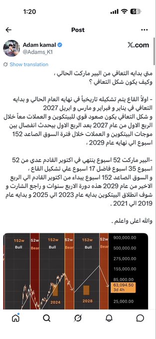 The image shows a screenshot of an Instagram post with a dark background, containing text written in Arabic that reads, "The Loser Trading @ Adams K1 is calling you out #bera #mega #zk &apt #zro And telling you to wait for an 80% rise next year At the same time, don'n...d?".