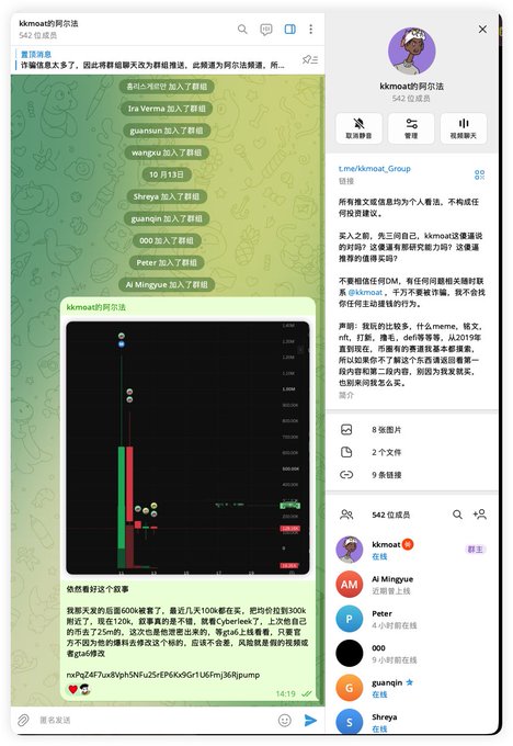 A screenshot of a Telegram chat with 'kkmoat的阿尔法' group (542 members) discussing a trading chart for Memecoin; messages show a backtest with 7.25m profit and references to 000, CyberNeko, and KomaToken.