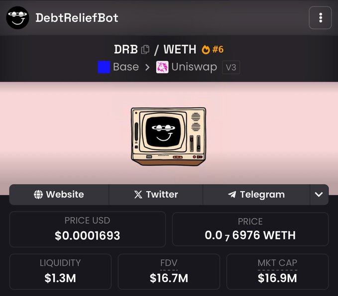Cryptocurrency token page for 'DebtReliefBot' (DRB/WETH #6) on Uniswap V3 via Base network, showing a price of $0.0001693, liquidity of $1.3M, FDV of $16.7M, and market cap of $16.9M.