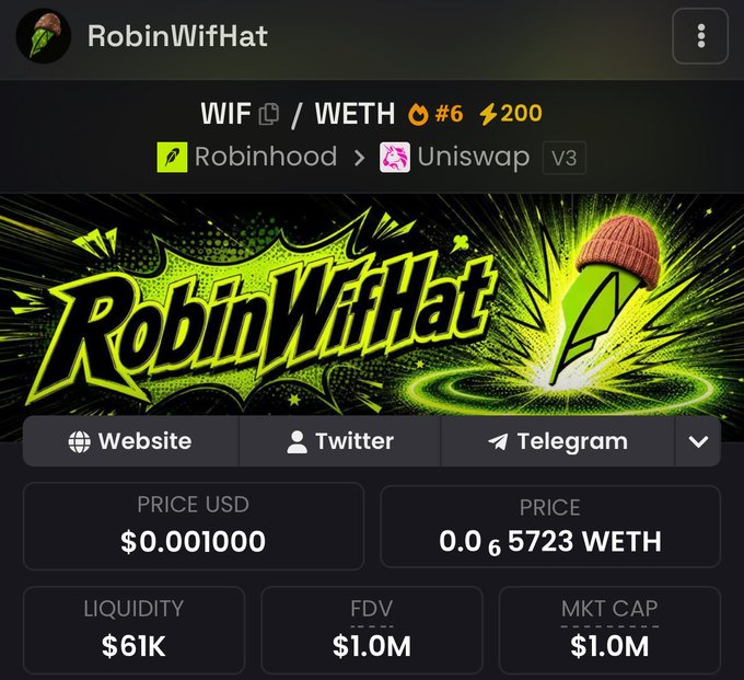 A DEXTools screenshot displays the RobinWifHat (WIF/WETH) token with a price of $0.001000, $61K liquidity, and $1.0M FDV/Market Cap.