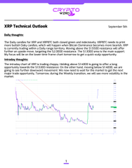 A 'Moneyshow' article titled 'XRP Technical Outlook' dated September 14th featuring a chart and analysis.