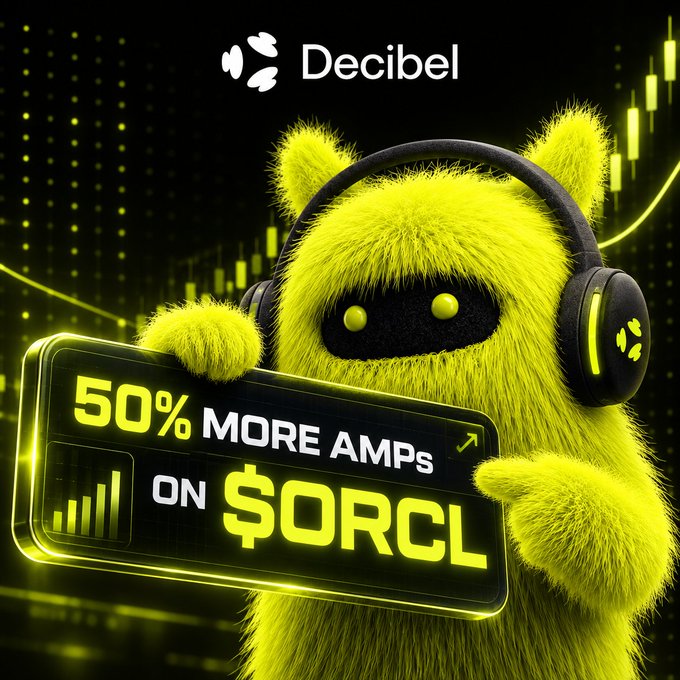Promotional graphic for Decibel featuring a neon green furry mascot wearing headphones, advertising '50% MORE AMPs ON $ORCL' with stock chart elements in the background.