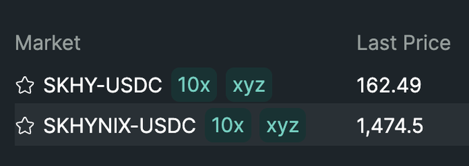 A trading interface displays two perpetual markets—SKHY-USDC at 162.49 and SKHYNIX-USDC at 1,474.5—both with 10x leverage and "xyz" tags, illustrating the paired long-SKHYNIX/short-SKHY arbitrage opportunity referenced in the post, where traders bet on the price ratio converging to capture a 5.02% return.