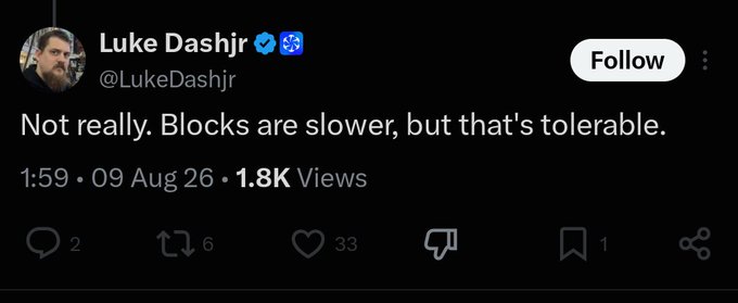 The image shows a tweet from Luke Dashjr (@LukeDashjr) posted on August 9, reading "Not really. Blocks are slower, but that's tolerable." The tweet has 1.8K views and 33 likes, and serves as a response or reply to the original post joking about an eight-hour stretch without blocks being acceptable.