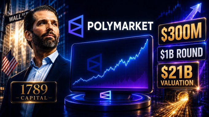 A promotional graphic for Polymarket featuring a man in a suit, the Polymarket logo, an upward trending chart, and text showing '$300M', '$1B Round', '$21B Valuation', and '1789 CAPITAL'.