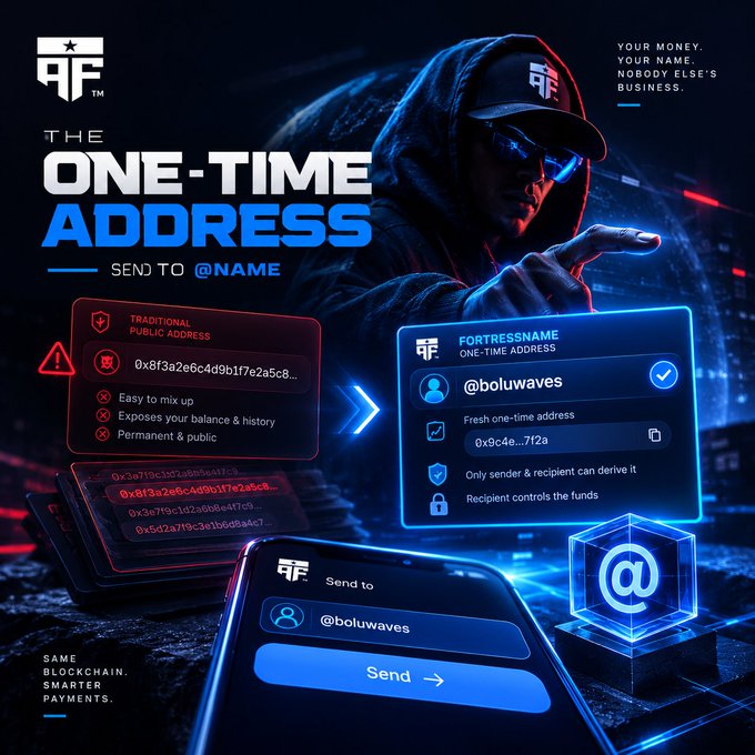 A promotional graphic for 'THE ONE TIME ADDRESS' by Fortress, featuring a hooded figure with sunglasses pointing forward, contrasts a 'TRADITIONAL PUBLIC ADDRESS' with the new 'FORTRESSNAME' system, showing a mobile interface to send to '@boluwaves' with the tagline 'YOUR MONEY. YOUR NAME. NOBODY ELSE'S BUSINESS'.