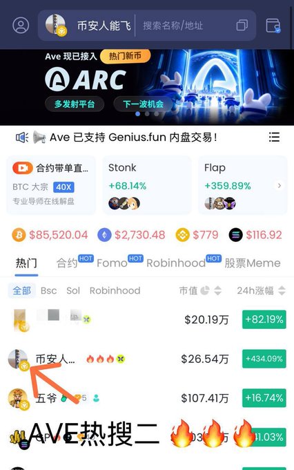 A mobile screenshot of the Ave trading platform showing the token "币安人" (Binance People) at $26.54万 with a +434.09% gain, highlighted by a red arrow, under the "AVE热搜" (trending) section featuring $85,520.04 BTC and $2,730.48 ETH prices. The post contrasts it with the previously viral "Chinese People Can Fly" token, promoting this new CA: 0xb03D209Ed150ea091427D6B02E8d8f367C297777 as a follow-up opportunity.