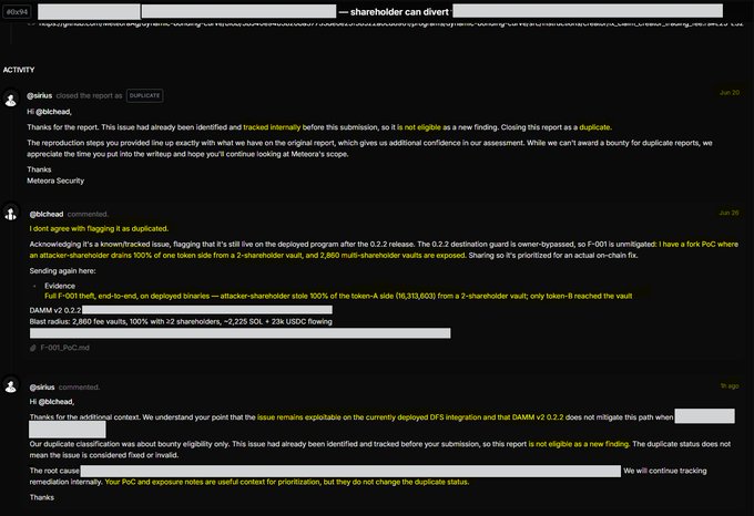 Screenshot of a security disclosure report where @askuk closed a report as a 'DUPLICATE' because it was tracked internally, and @bitchead argues about a shareholder-bypass bug exploiting DAMM v2 with 2,860 fee vaults.