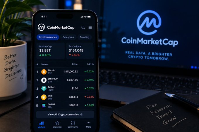 A smartphone displaying the CoinMarketCap app on a desk, showing cryptocurrency prices for Bitcoin ($111,060.92), Ethereum, Tether, BNB, and Solana, with a mug reading 'Better Data Brighter Decisions' and a notebook labeled 'Plan Research Invest Grow' nearby, and a laptop displaying the CoinMarketCap logo in the background.