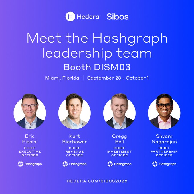 Hedera promotional graphic for Sibos announcing "Meet the Hashgraph leadership team" at Booth DISM03 in Miami, Florida (September 28 - October 1), featuring photos and titles of executives Eric Piscini (CEO), Kurt Bierbower (CRO), Gregg Bell (CIO), and Shyam Nagarajan (CPO).