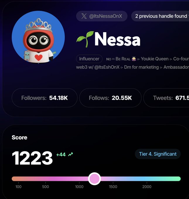 A Twitter/X profile screenshot for user @ItsNessaOnX named 'Nessa' shows 54.18K followers, 20.55K follows, and a Tier 4 'Significant' score of 1223.