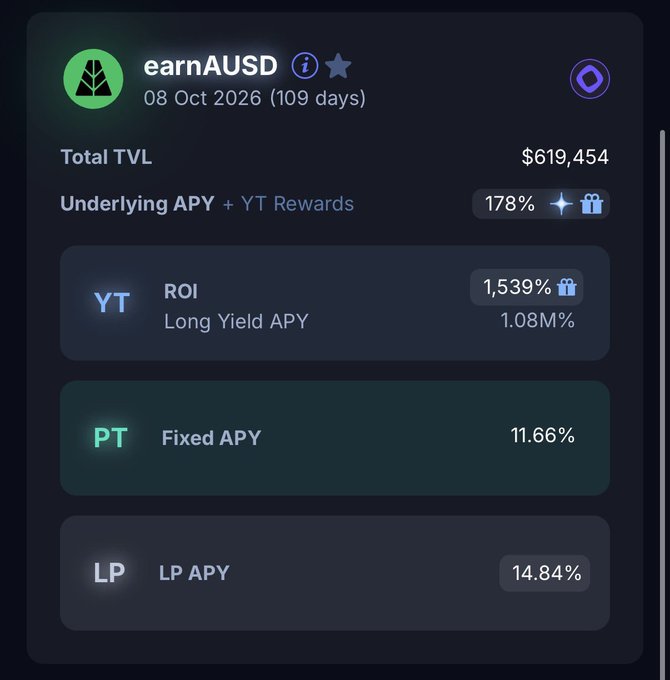 The image displays a screenshot of a trading app interface, specifically the EarnAUSD app which tracks user rewards from cryptocurrency trading. The main information displayed includes the total daily trading volume, the user's current trading balance, and a comparison between the fixed APY yield on earnAUSD and the AAP yield on earnAUSD. The app also provides real-time market data for APY. The post discussing this feature suggests that the market is already discounting how much of today'S yield is actually sustainable, which could indicate some trading opportunities or a need to adjust one's investment strategy.