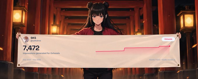 Anime-style banner showing a female character holding a sign for user 'SKS' (@xalluroz) displaying 7,472 impressions generated for Oshazelis from Sep 2026 - Sep 2028.