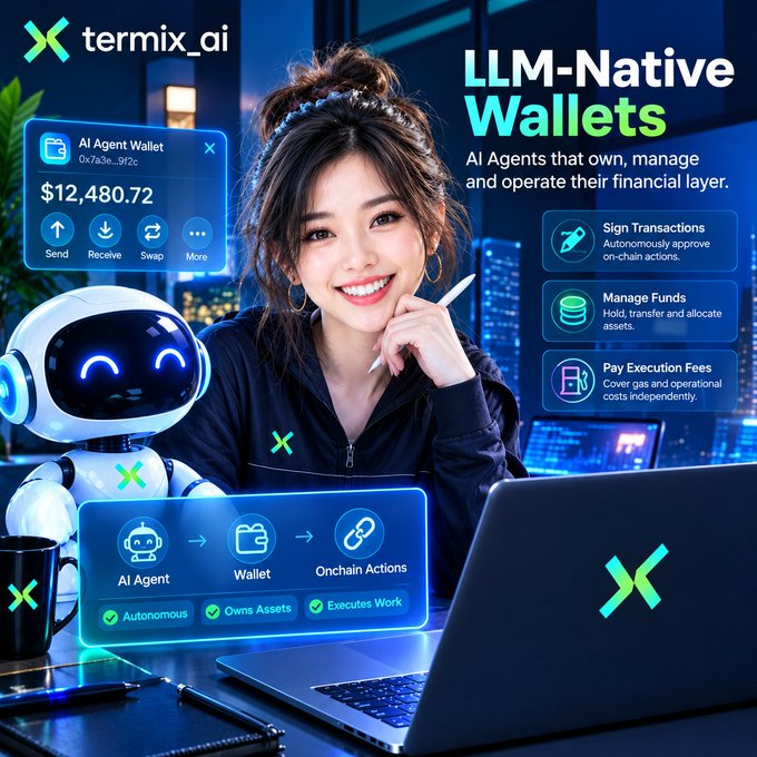 A promotional graphic for termix_ai advertising "LLM-Native Wallets" with an AI Agent Wallet showing a balance of $12,480.72, featuring a smiling woman and a small robot.