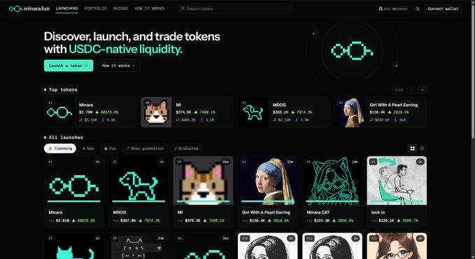 The image shows the Minara.fun launchpad homepage with a dark-themed interface featuring the tagline "Discover, launch, and trade tokens with USDC-native liquidity," displaying trending tokens including Minara ($3.78M, 0875.3%), MI ($379.4K, 7406.1%), MDOG ($360.1K, 7974.3%), Girl With A Pearl Earring ($136.4K, 2615.0%), Minara CAT ($124.2K, 3630.4%), and lock in ($126.1K, 2926.7%), visually showcasing the platform's variety of AI-launched tokens backed by USDC liquidity as referenced in the accompanying post about Minara AI's $16M Circle funding.
