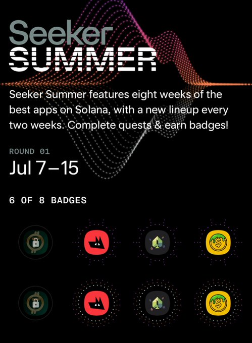 A Seeker Summer promotional graphic featuring a wave design, stating it features 'eight weeks of the best apps on Solana' for Round 01 from Jul 7-15, with 6 of 8 badges earned displayed below.