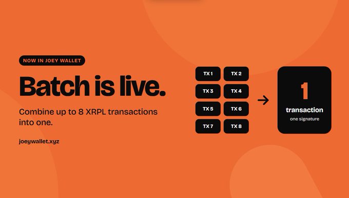 Joey Wallet's promotional graphic announces their new "Batch is live" feature with bold text stating "Combine up to 8 XRPL transactions into one." The visual illustrates this concept by showing 8 individual transaction blocks (TX 1 through TX 8) being consolidated into a single transaction requiring just one signature, visually reinforcing the post's message about the Batch amendment's activation on the XRP Ledger.