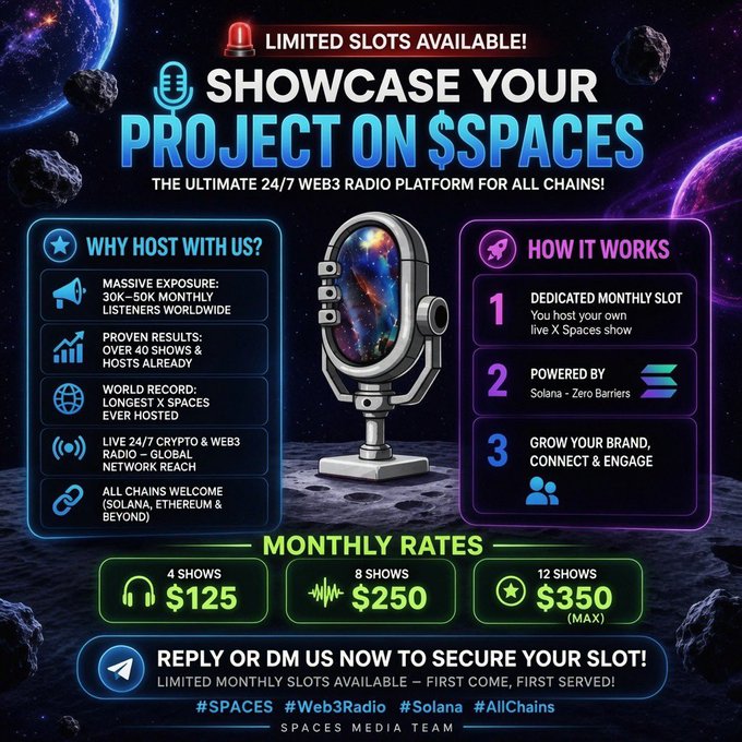 A promotional graphic for 'Spaces' titled 'SHOWCASE YOUR PROJECT ON $SPACES' advertising a 24/7 Web3 radio platform, listing monthly rates of $125 for 4 shows, $250 for 8 shows, and $350 for 12 shows, with hashtags #SPACES #Web3Radio #Solana #AllChains.
