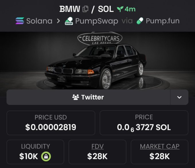 A token page showing BMW/SOL token on Solana via PumpSwap with price $0.00002819 USD and 0.0₆3727 SOL, liquidity of $10K, FDV and market cap of $28K, featuring a black BMW car image.