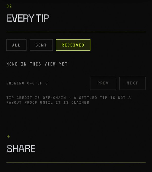 A dark interface titled "EVERY TIP" with filter tabs for ALL, SENT, and RECEIVED, showing "NONE IN THIS VIEW YET" and noting "TIP CREDIT IS OFF-CHAIN · A SETTLED TIP IS NOT A PAYOUT PROOF UNTIL IT IS CLAIMED" above a SHARE section.
