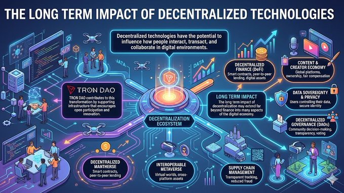 The image features a captivating graphic illustrating the impact of decentralized technologies such as blockchain on people's interactions and transactions in the digital world, with a strong emphasis on the TRON DAO company at its core.