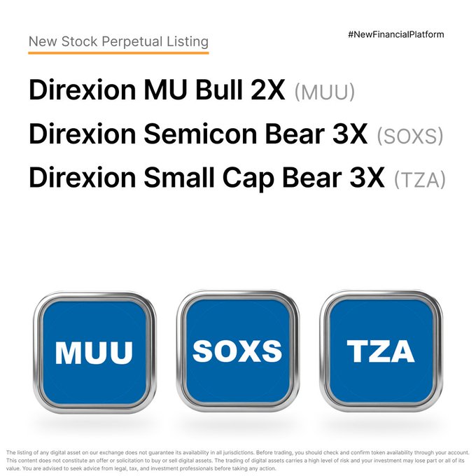 The image announces the listing of three new stock perpetual contracts on Bybit's new financial platform, featuring Direxion MU Bull 2X (MUU), Direxion Semicon Bear 3X (SOXS), and Direxion Small Cap Bear 3X (TZA) displayed as blue app-style icons, with accompanying trading links for each ticker shared in the post.