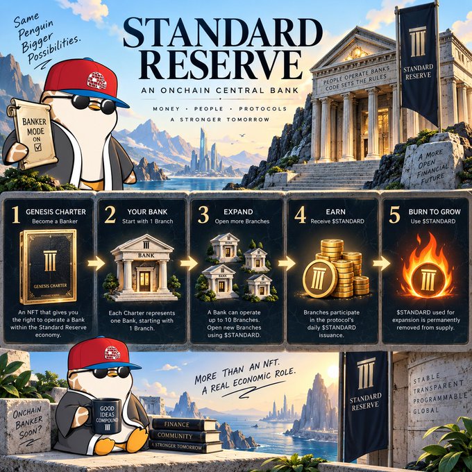 A promotional graphic for 'Standard Reserve, an onchain central bank' featuring a cartoon penguin and outlining 5 steps from Genesis Charter to Burn to Grow.