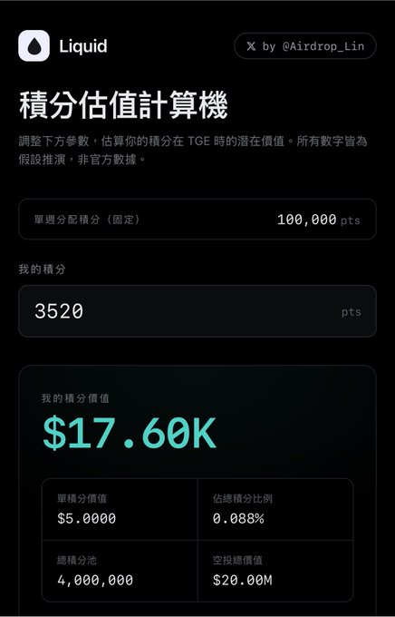 A screenshot of a Liquid points valuation calculator showing 3,520 points valued at $17.60K on a dark background.