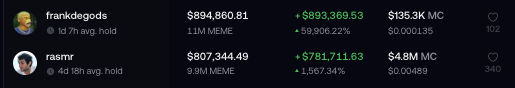 A cryptocurrency tracking dashboard showing two traders: 'frankdegods' with $884,960.81 (up $893,369.53, +99,906.22%) and 'rastrrr' with $887,344.49 (up $781,711.63, +1,567.34%), both holding significant MEME token positions.