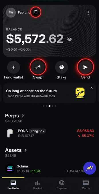 A Solflare mobile crypto wallet screen shows a $5,572.62 balance with prominent “Fund wallet,” “Swap,” “Stake,” and “Send” buttons, supporting the post’s claim that sending, receiving, and swapping are accessible in one click. The portfolio lists PONS “Long 3.1x” at a $15,107.17 value with a displayed −$5,935.50 and −55.07%, plus $105.14 in Solana.