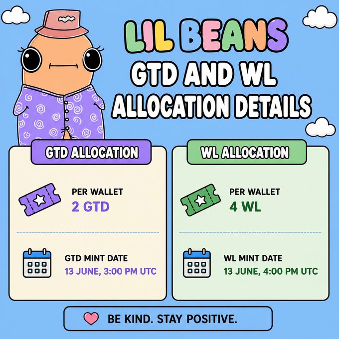 The image features a poster for Lil Beans, which is an event or gathering related to the allocation of tickets. The poster displays two columns with information about the allocation details, including the GTD Allocation Details and WL Allocation Details. There are also two rows of tickets displayed on the poster, one for each allocation type. The poster includes a heart icon in the bottom left corner, which is often used to represent love or affection.
