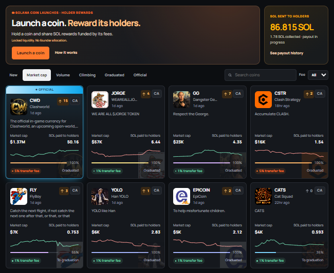A screenshot of the Solana Coin Launcher dashboard shows '86.815 SOL' sent to holders and displays various coins including CWND ($1.37M), JORGE ($67K), GG ($23K), CSTR ($16K), FLY ($7K), YOLO ($6K), EPICOIN ($5K), and CATS ($4K) with their market caps and SOL paid to holders.