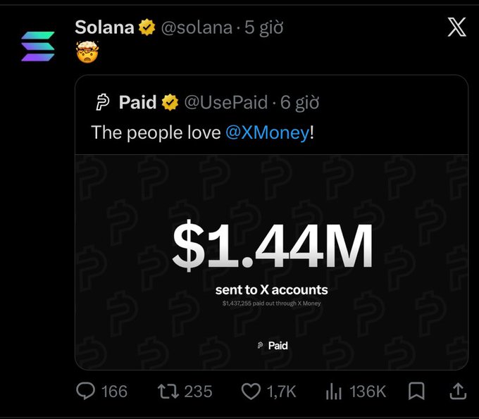 A tweet from Solana's official X account shares a post from Paid (@UsePaid) highlighting '$1.44M sent to X accounts' through X Money.