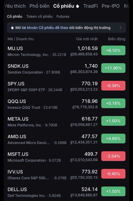 A stock market app showing a list of US stocks (MU.US, SNDK.US, SPY.US, QQQ.US, META.US, AMD.US, MSFT.US, IVV.US, DELL.US) with their latest prices and percentage changes, with most showing gains in green.