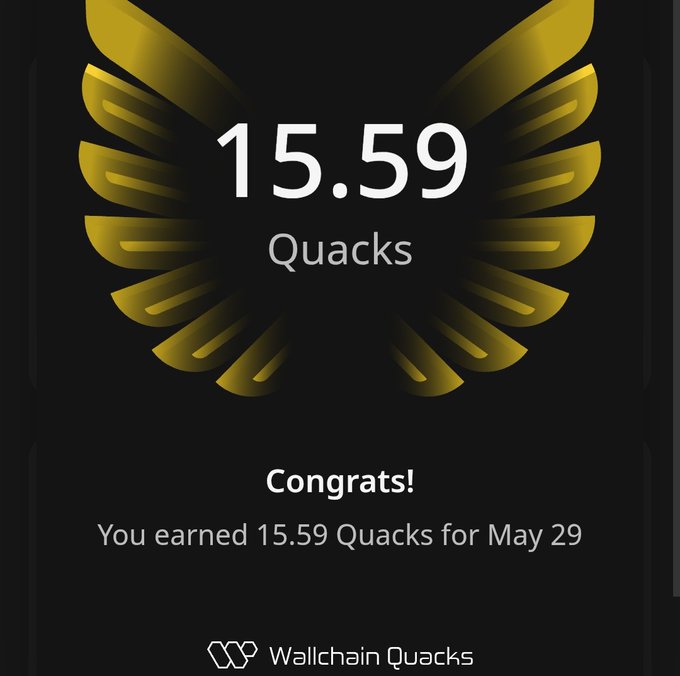 The image features a screenshot of an app called "Wallchain Quacks", which appears to be for earning and ranking scores related to wall chart games, specifically focused on ducks. The main focus of the post seems to be congratulating someone who has earned 15.59 Quacks by May 29. The text in the image reads: "Congratulations! You earned 15.59 Quacks for May 29". It also mentions that this achievement is in relation to a specific game or app, suggesting it might be an update or extension of a different app named Wallchain Quacks.