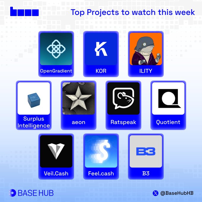 A Base Hub graphic titled "Top Projects to watch this week" showcasing 10 project tiles including OpenGradient, KOR, ILITY, Surplus Intelligence, aeon, Ratspeak, Quotient, Veil.Cash, Feel.cash, and B3, with the @BaseHubHB handle at the bottom.