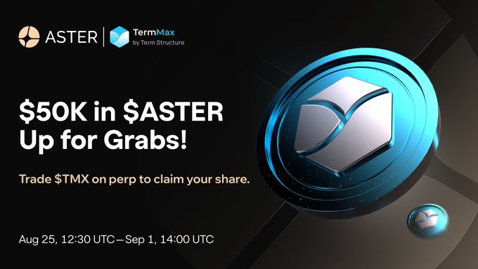 A promotional graphic announcing a $50,000 $ASTER reward campaign from August 25 to September 1, 2026, featuring the Aster and TermMax logos alongside a large 3D blue Aster token and text reading "$50K in $ASTER Up for Grabs! Trade $TMX on perp to claim your share."