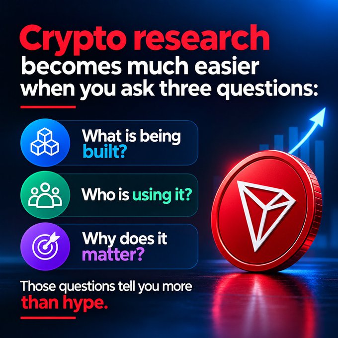 A graphic with the text 'Crypto research becomes much easier when you ask three questions: What is being built? Who is using it? Why does it matter? Those questions tell you more than hype.' featuring a red TRON cryptocurrency coin.