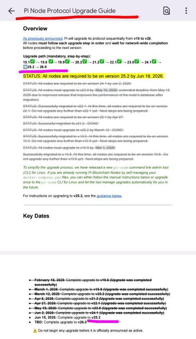 A screenshot of the "Pi Node Protocol Upgrade Guide" highlighting the mandatory status requiring all nodes to be on version 25.2 by Jun 18, 2026, with the current version "25.2" and upcoming "v26.0" underlined in pink. The image supports the post's emphasis on the importance and careful rollout of the Protocol 25.2 update, which is critical for Pi Network's Soroban smart contracts.