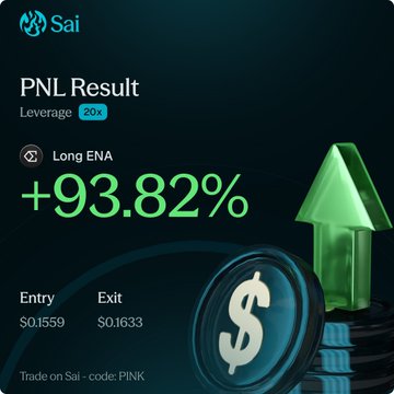 The image is a PNL Result graphic from Sai showing a successful long position on ENA (Ethena) with 20x leverage, yielding a +93.82% return, with an entry price of $0.1559 and exit at $0.1633, traded on Sai using code PINK.

The graphic humorously illustrates the post's suggestion that someone may be launching new perpetual DEXs, as the impressive leveraged gain on ENA demonstrates the kind of high-risk trading activity these new platforms might facilitate.