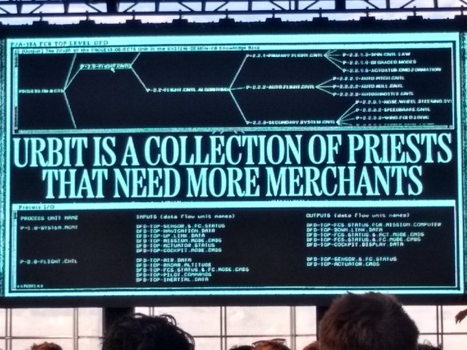 A giant blue display shows a complex hierarchical data flow diagram (P/I-A-IRC.FC8 TOP LEVEL DFD) with the bold overlaid text "URBIT IS A COLLECTION OF PRIESTS THAT NEED MORE MERCHANTS," humorously criticizing Urbit's developer community for being top-heavy with priests/contributors while lacking merchants/users—a perfect visual metaphor for the post's jab at crypto's user adoption problem.