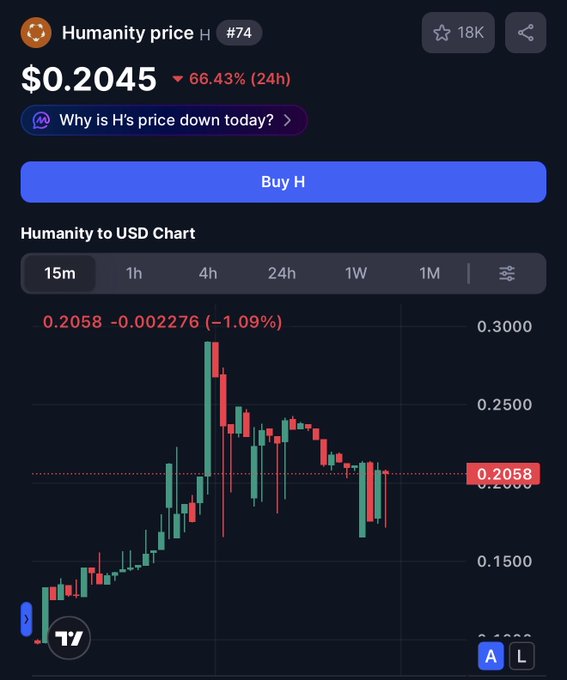 The image features a smartphone screen displaying a cryptocurrency chart. It appears that there has been a security breach affecting the private keys of users, leading to massive losses in token prices, with the token price dropping by about 90% after the hack. The chart provides an overview of the current state of the tokens being monitored and the impact of the breach on their value.