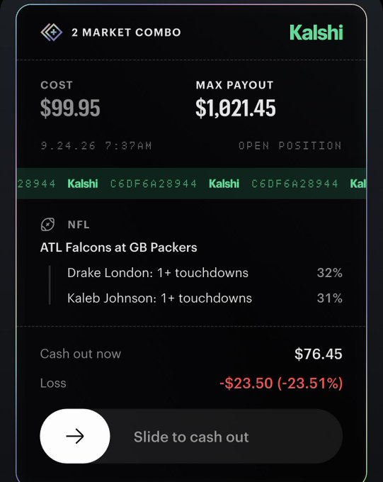 A screenshot of the Kalshi app showing a "2 MARKET COMBO" for NFL game "ATL Falcons at GB Packers" with predictions for Drake London and Kaleb Johnson touchdowns, displaying a $76.45 cash out value against a $99.95 cost.
